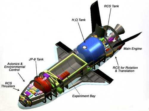 NASA отправляет на орбиту секретный разработанный военными космический аппарат X-37B. Фото NASA отправляет на орбиту секретный разработанный военными космический аппарат X-37B. Фото